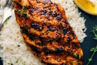 The Ultimate Chicken Rub Formula