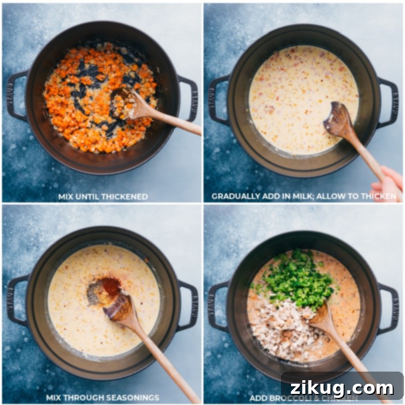 Process shots: Milk, seasonings, broccoli, and chicken being added to the creamy pot pie filling