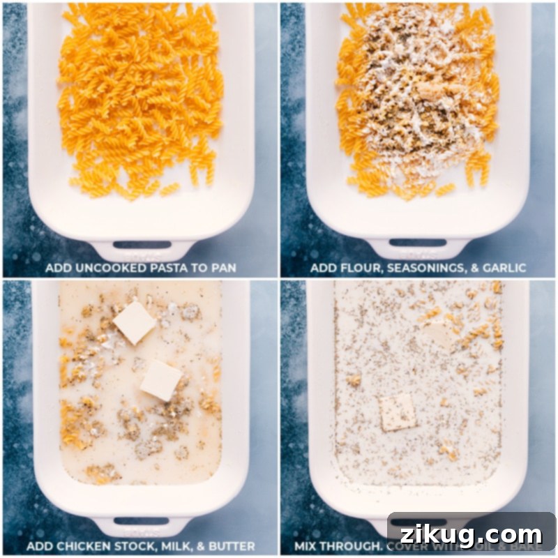Process shots-- images of the uncooked pasta, flour, seasonings, minced garlic, chicken stock, milk, and butter being added to a baking dish and mixed together