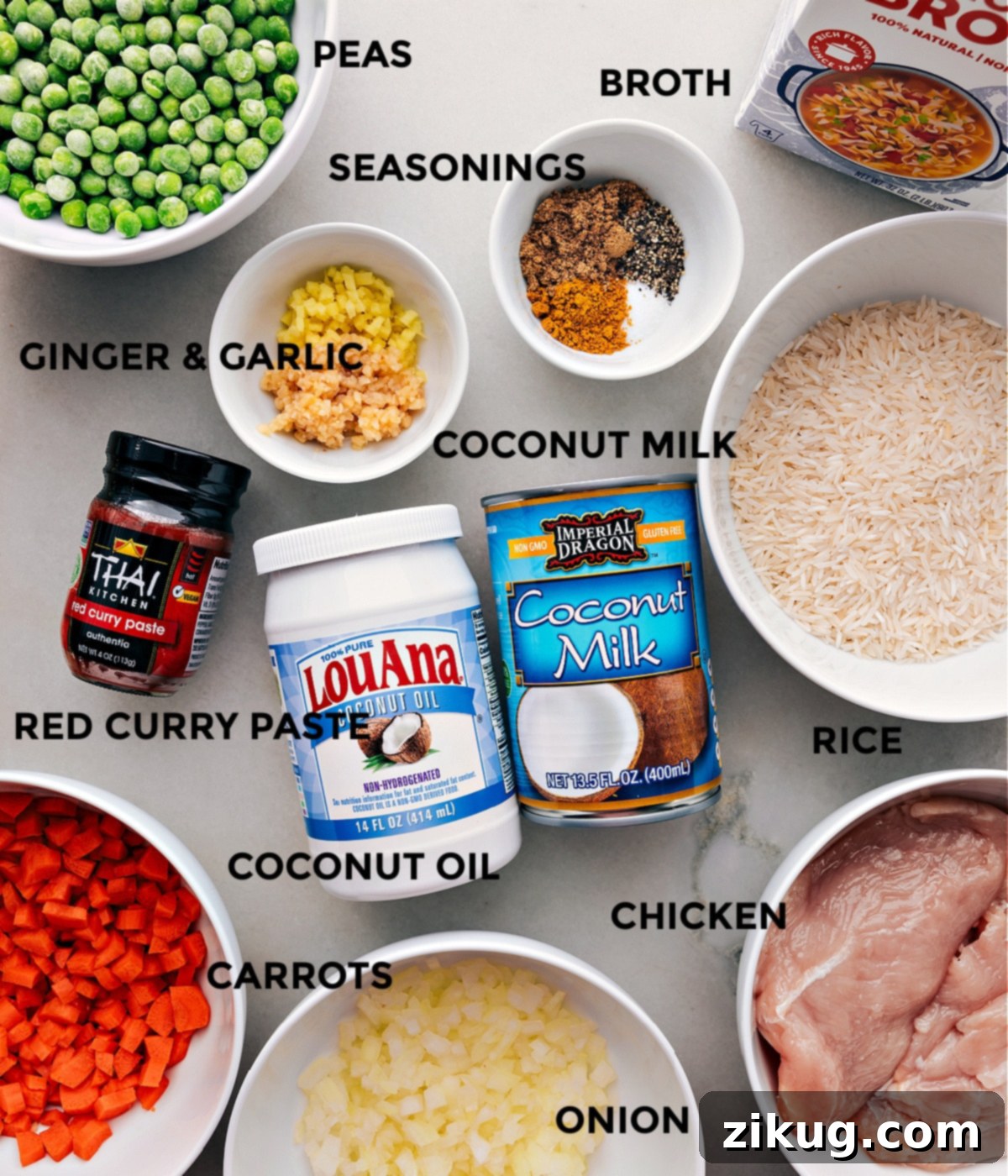 Key Ingredients for Curry Chicken and Rice All the fresh ingredients for Coconut Curry Chicken and Rice, neatly prepped and laid out for easy assembly.