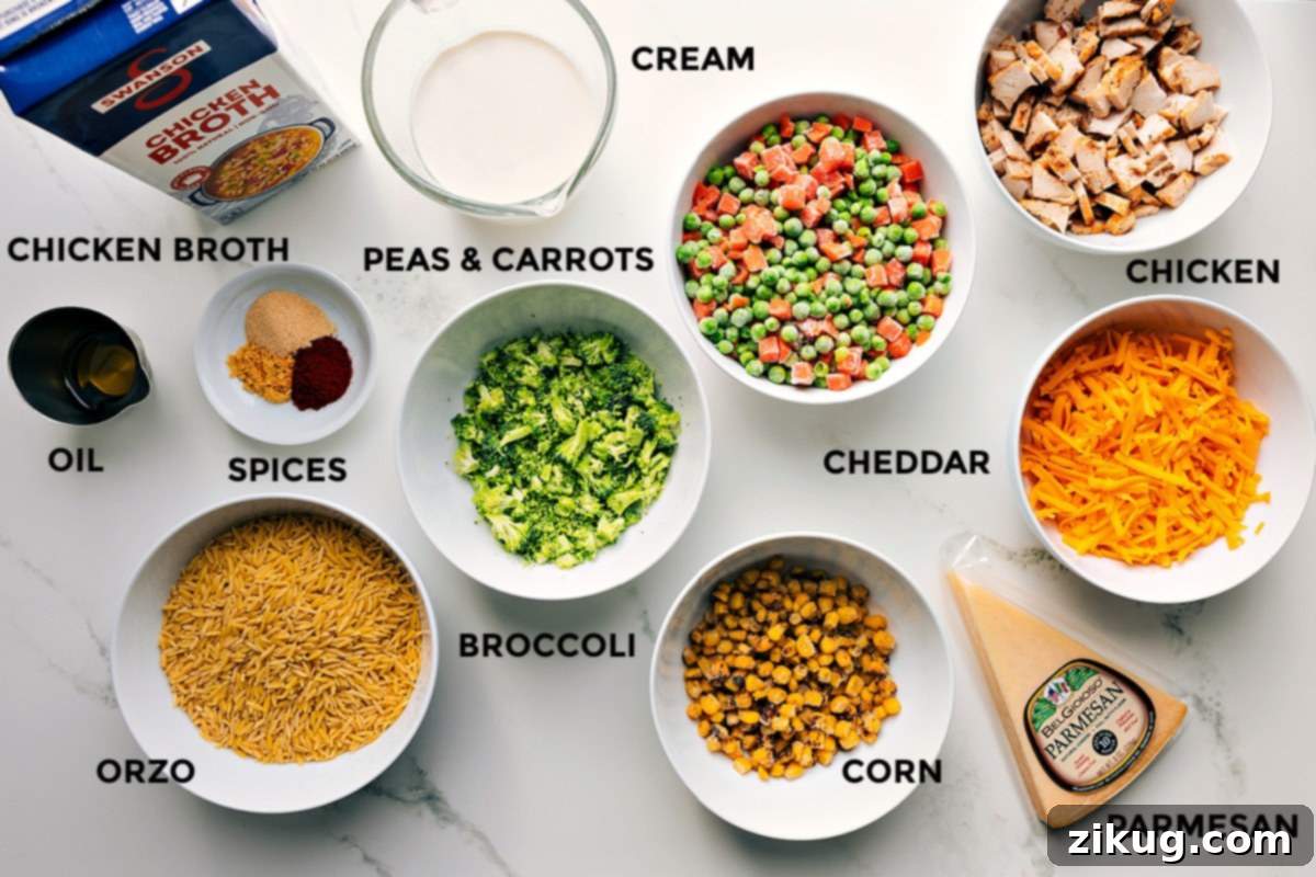 Ingredients In Chicken Orzo Bake A selection of fresh and pantry ingredients beautifully prepped and arranged for easy assembly, including rich chicken broth, heavy cream, olive oil, a blend of spices, colorful frozen vegetables, succulent rotisserie chicken, sharp cheddar, and nutty Parmesan cheese, alongside delicate orzo pasta.
