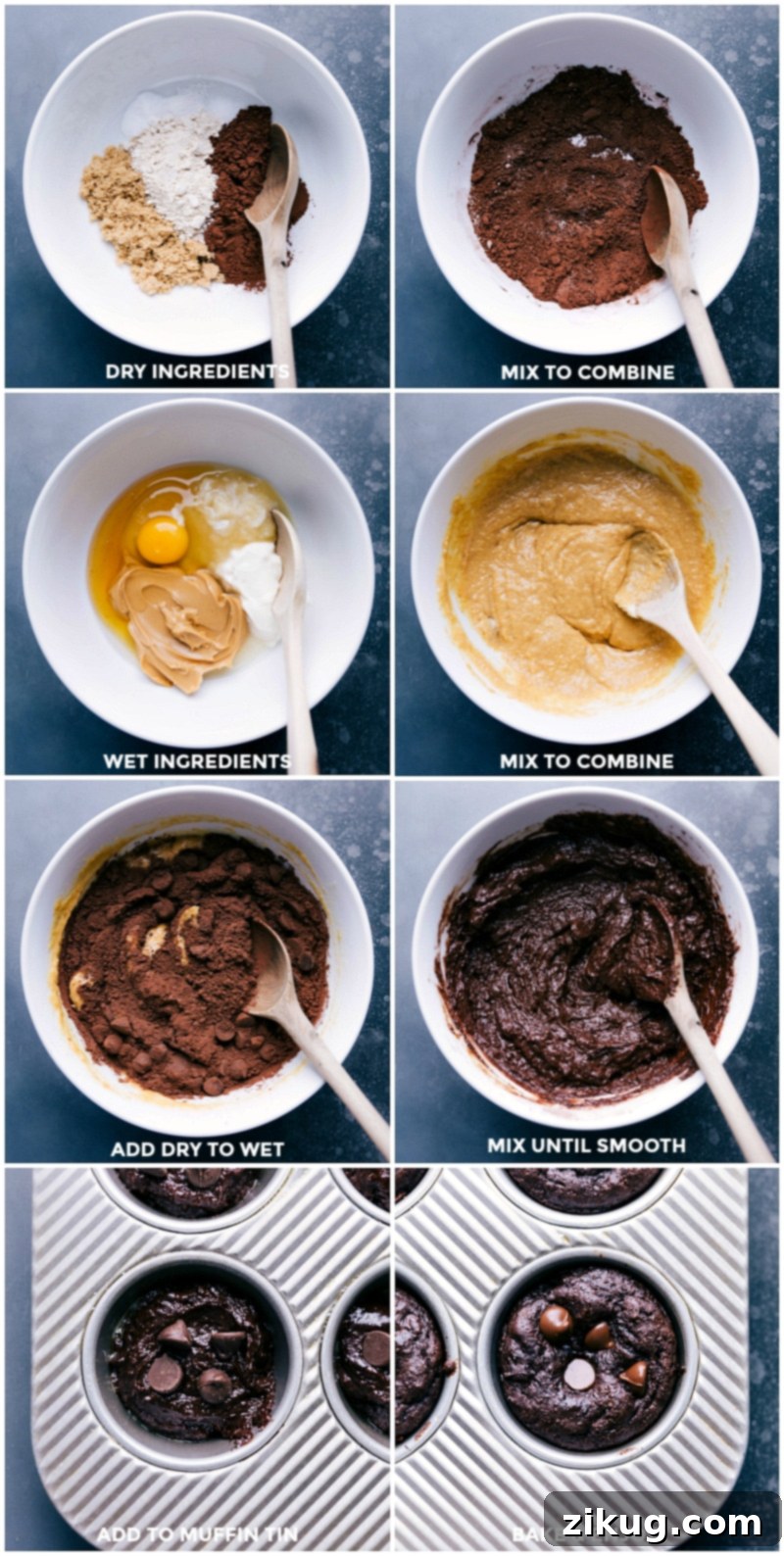 The Baking Journey: From Mixing to Perfectly Baked Chocolate Peanut Butter Muffins Combining the dry ingredients with the wet ingredients, then pouring the batter into prepared muffin tins, baking, and preparing to enjoy.