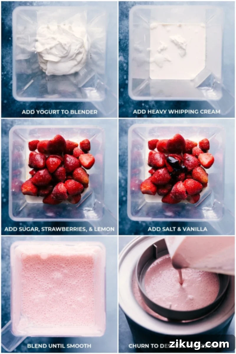 Strawberry Frozen Yogurt is easy to make with a blender and an ice cream maker, showing the simple process from blending to churning. Recipe via chelseasmessyapron #dessert #quick #easy #simple #best #healthier #icecreammaker #strawberry #frozen #yogurt A step-by-step visual guide showing the process of making Strawberry Frozen Yogurt: blending ingredients, pouring into an ice cream maker, and the final creamy result.