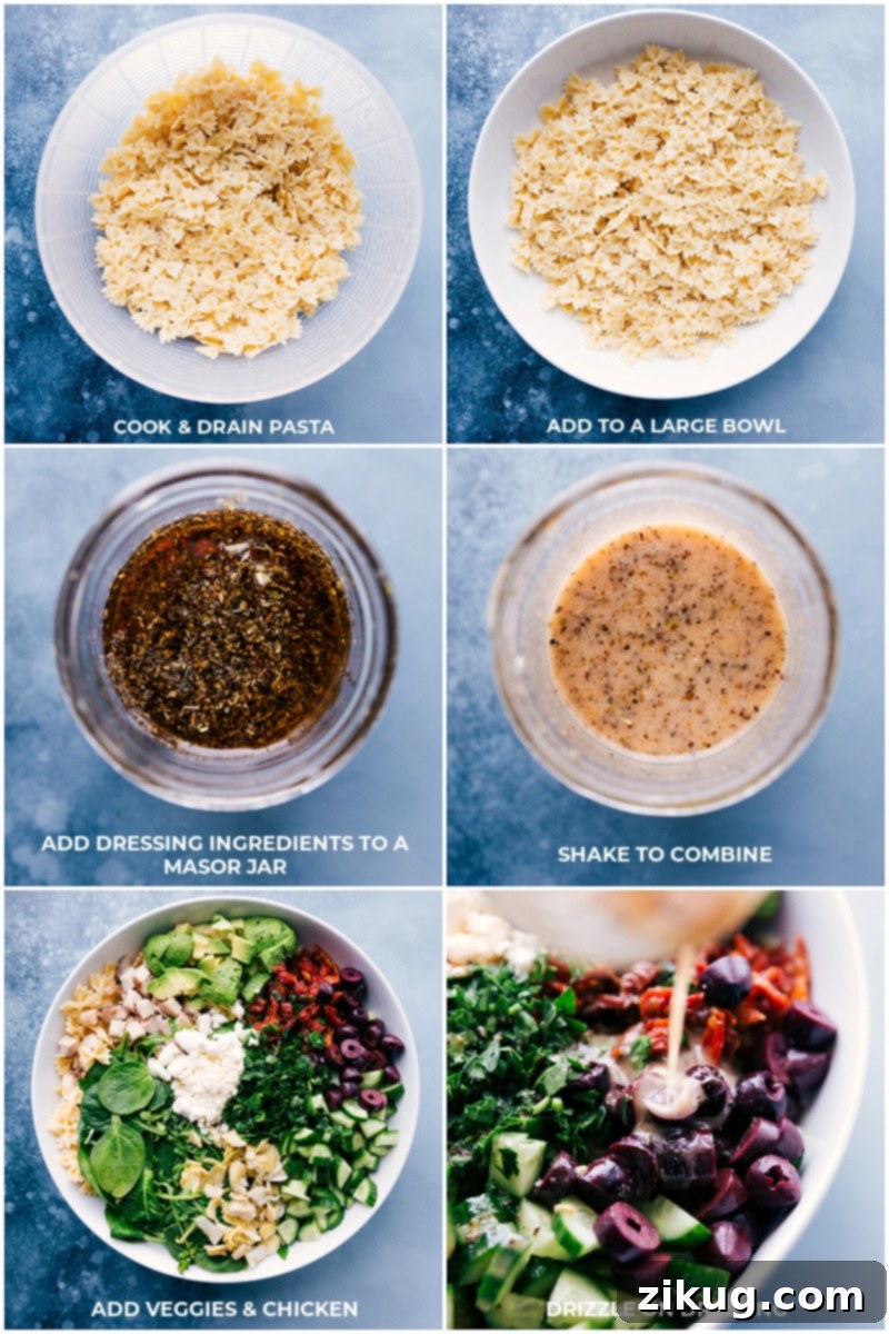 Step-by-step images showing the pasta being cooked, dressing mixed, and the Mediterranean Pasta Salad assembled.
