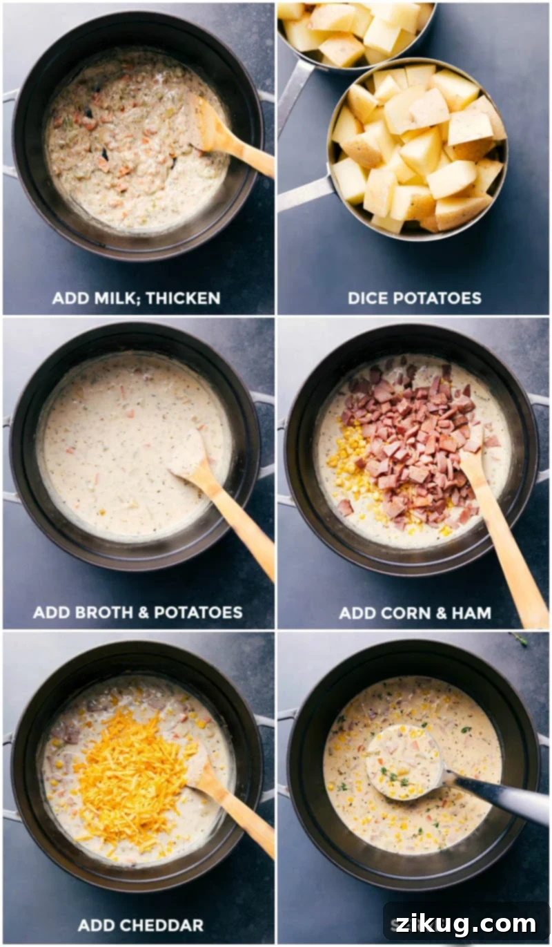Completion of sauce base, incorporation of potatoes and broth, followed by the addition of corn, ham, and cheese.