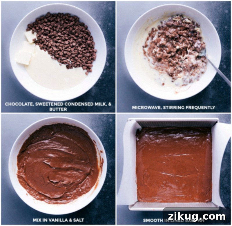 Simple Microwave Fudge Prep Step-by-step imagery of making microwave fudge: butter, chocolate, and condensed milk melting in a bowl, followed by the melted mixture being poured into a parchment-lined 8x8-inch pan.