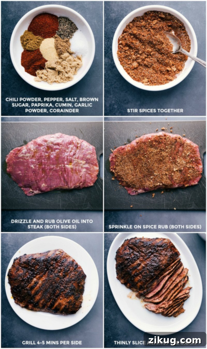 Making Stuffed Flank Steak: Prepping Seasoning Rub, Grilling Steak, and Slicing Thinly Preparing seasoning rub, applying it all over the steak, grilling the steak, and cutting it into thin slices.
