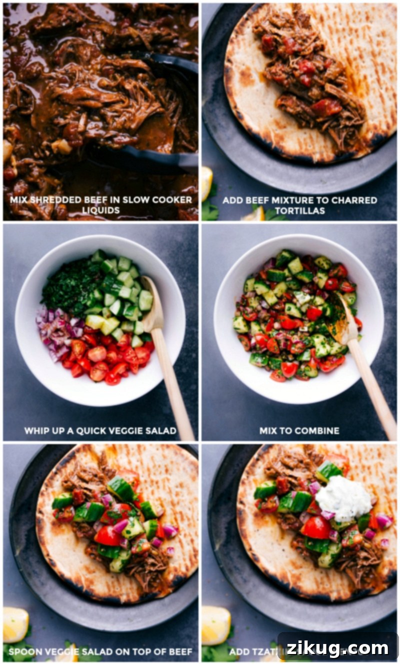 Assembling Beef Gyro Recipe Adding the seasoned meat mixture to charred pitas; preparing a fresh veggie salad; spooning the salad over the meat; finishing with tzatziki sauce to complete the perfect beef gyro recipe.