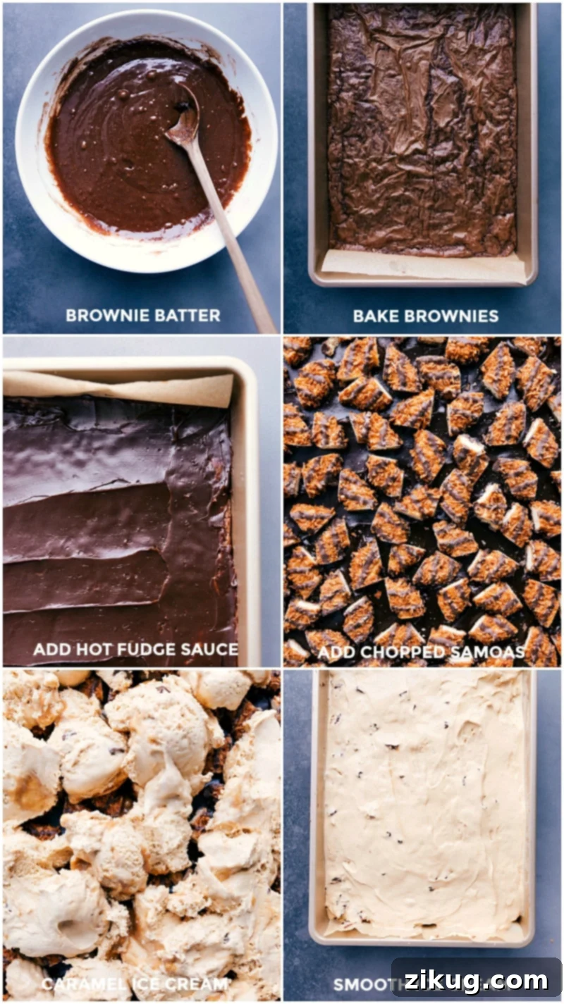 Step-by-Step Guide to Assembling Brownie Ice Cream Bars A visual guide showing the step-by-step process of making brownie ice cream bars: mixing batter, baking, chopping cookies, adding ice cream, and smoothing it out.