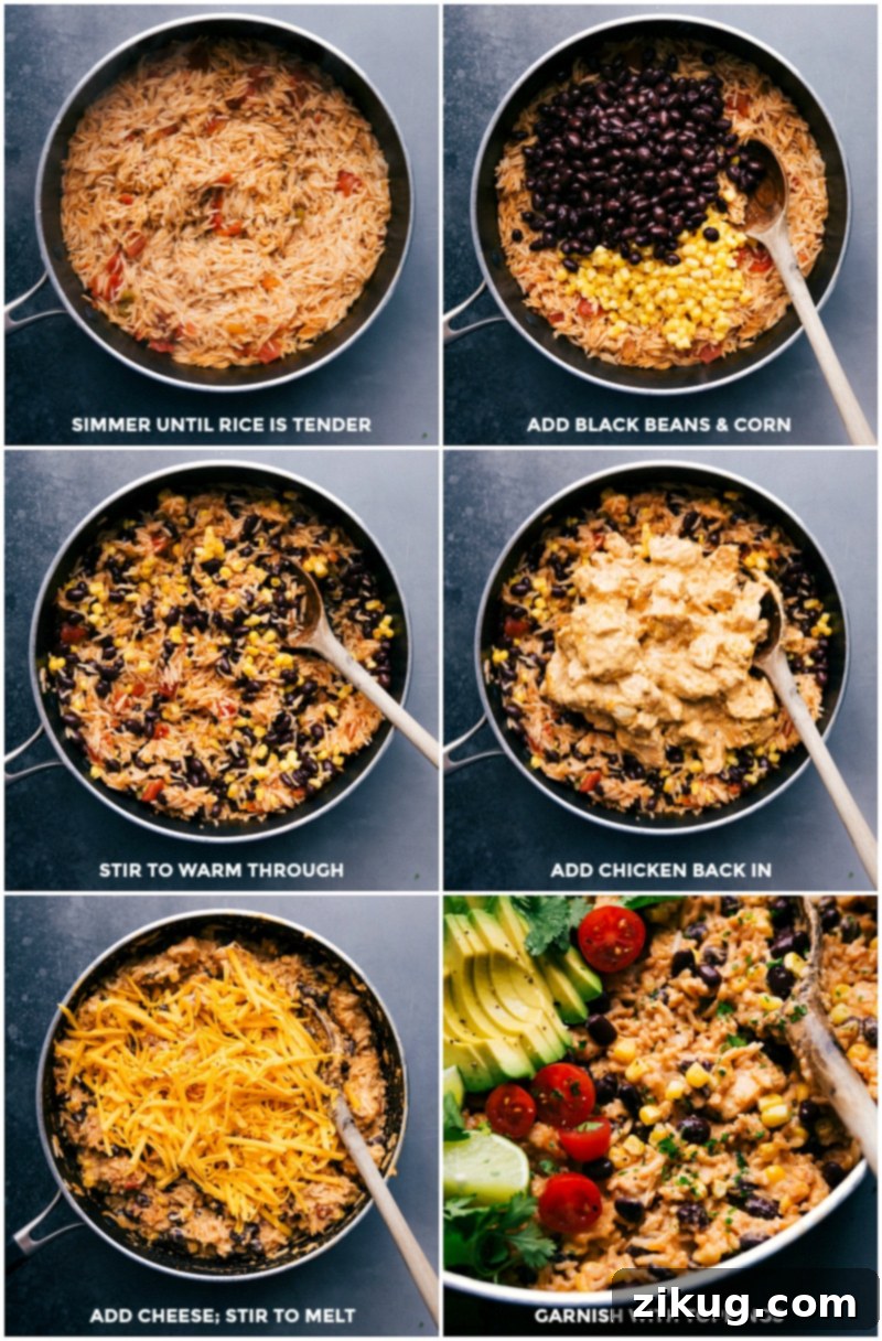 An Easy Weeknight Dinner: Mexican Chicken And Rice A top-down view of a vibrant skillet filled with Mexican Chicken and Rice, garnished with fresh cilantro and lime wedges, ready to be enjoyed.